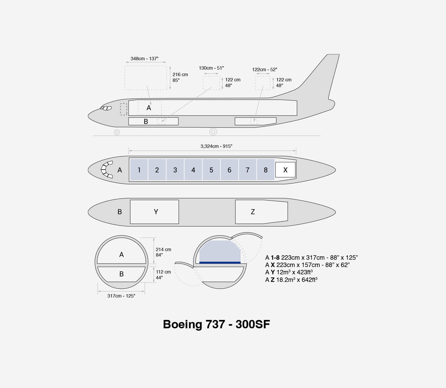 Ficha técnica de la configuración de un Boeing 737 - 300 SF.